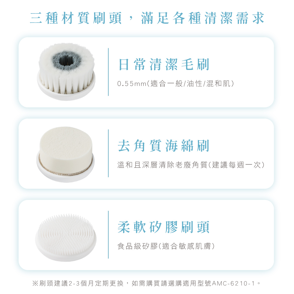 三種材質刷頭,滿足各種清潔需求日常清潔毛刷0.55mm(適合一般/油性/混和肌)去角質海綿刷溫和且深層清除老廢角質(建議每週一次)柔軟矽膠刷頭食品級矽膠(適合敏感肌膚)※刷頭建議2-3個月定期更換,如需購買請選購適用型號AMC-6210-1。