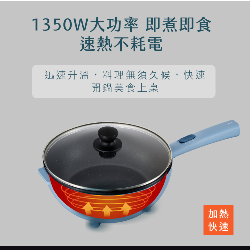 KINYO Multifunctional Electric Frying Pan BP-060 - Kitchen Appliances - Other Materials Multicolor