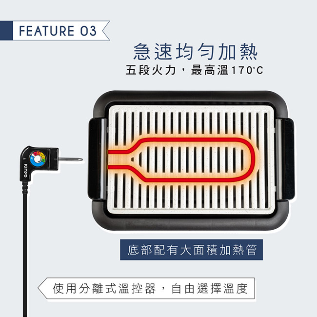電烤盤 推薦