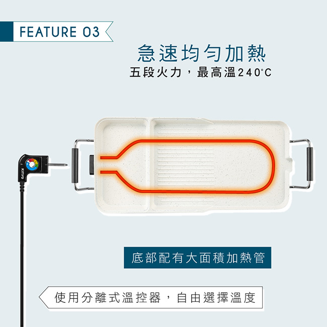電烤盤 推薦