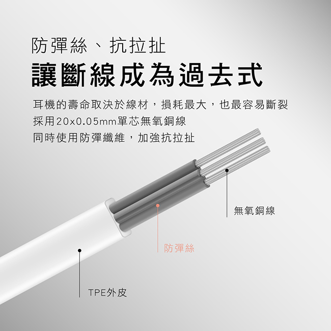 無線藍牙耳機推薦