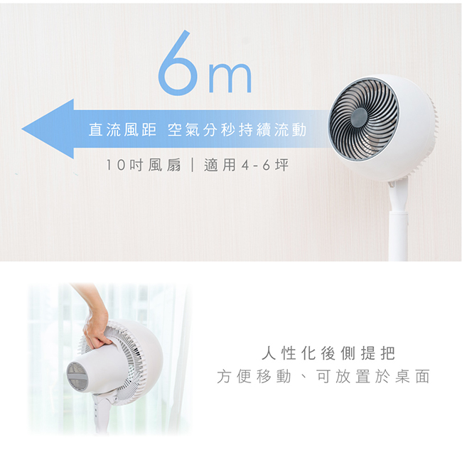 循環扇推薦