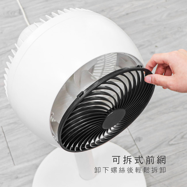 循環扇推薦
