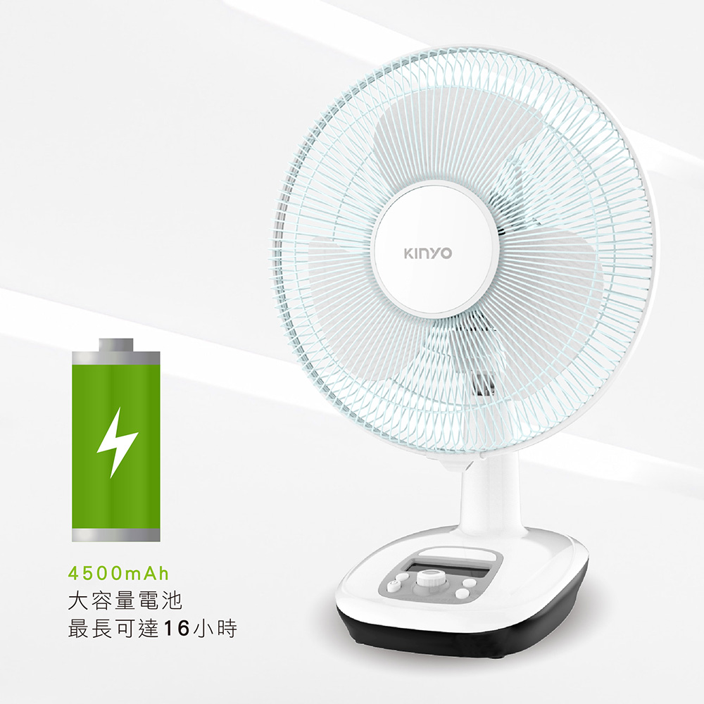 露營用充電風扇推薦