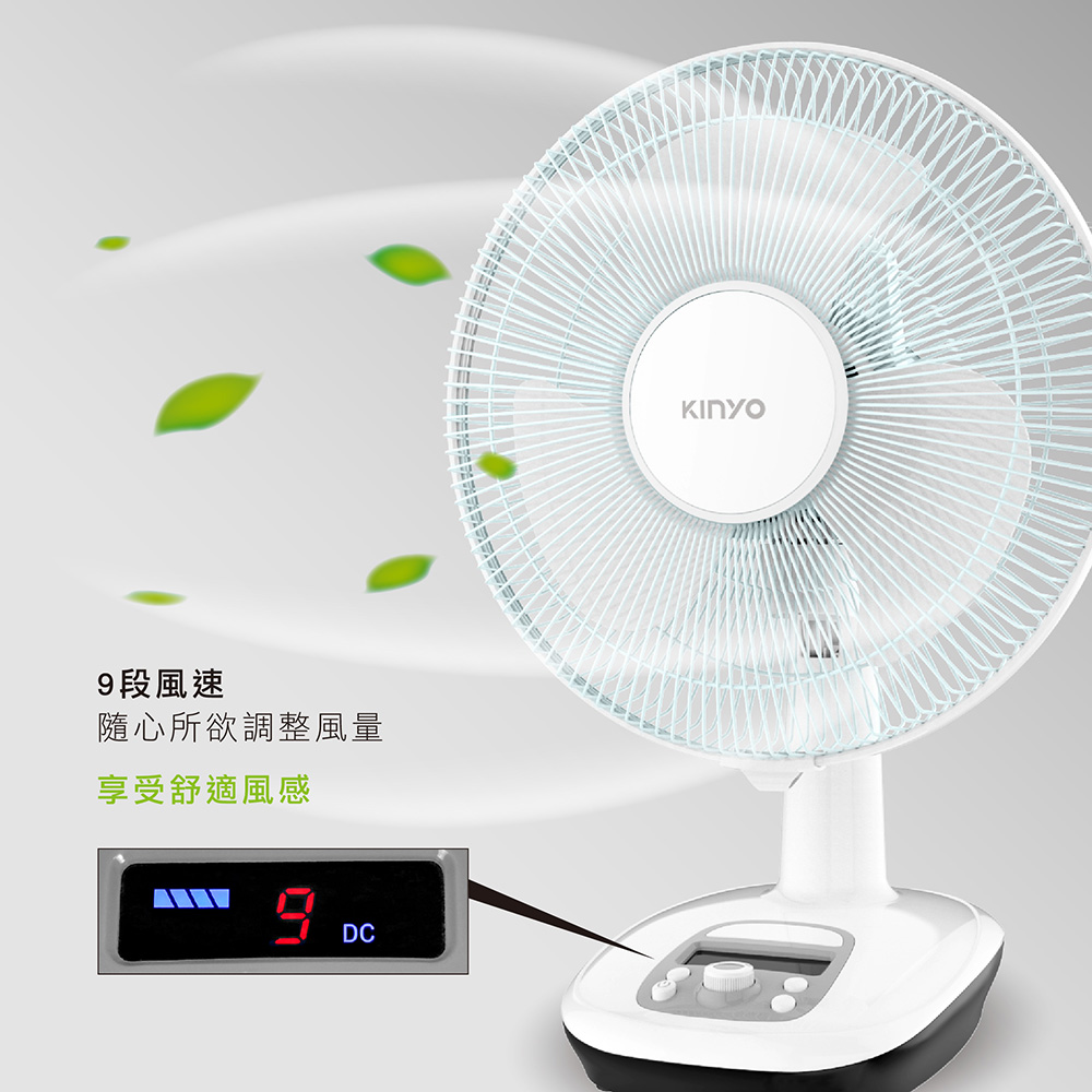 露營吹電風扇推薦