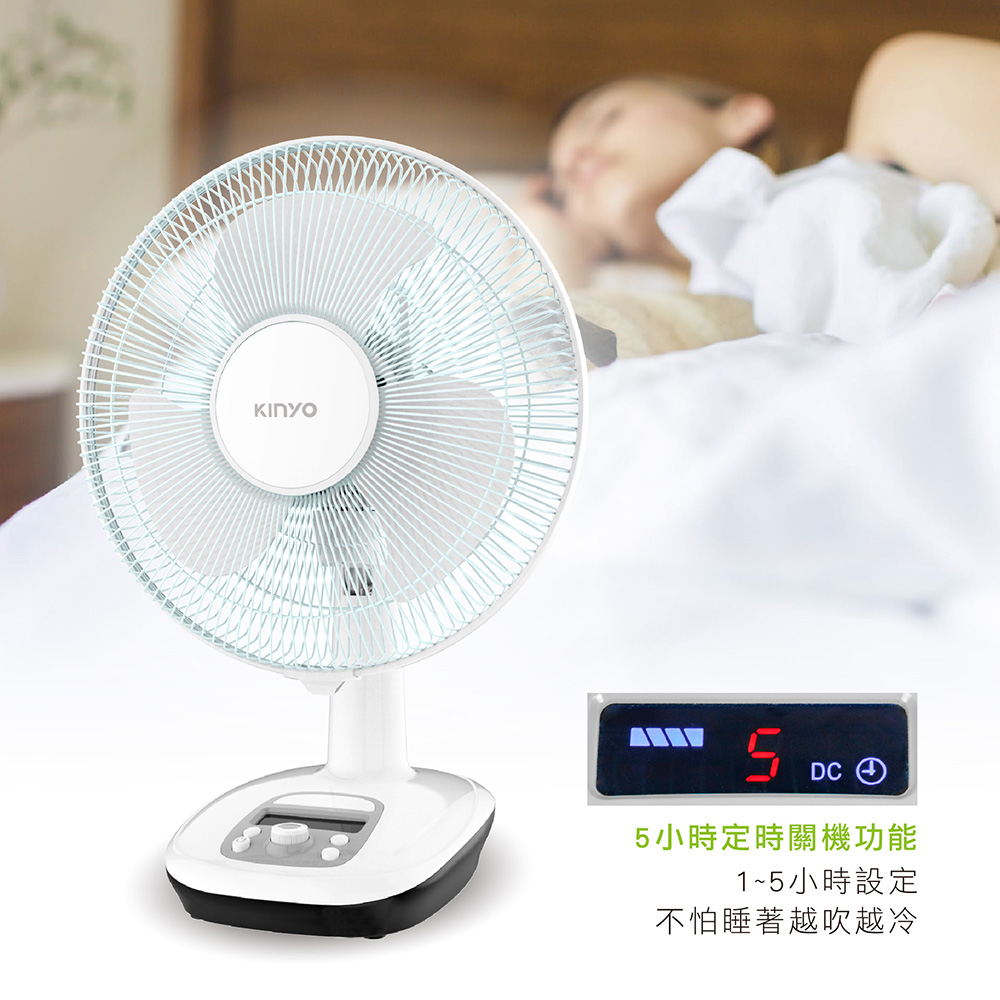充電電風扇推薦