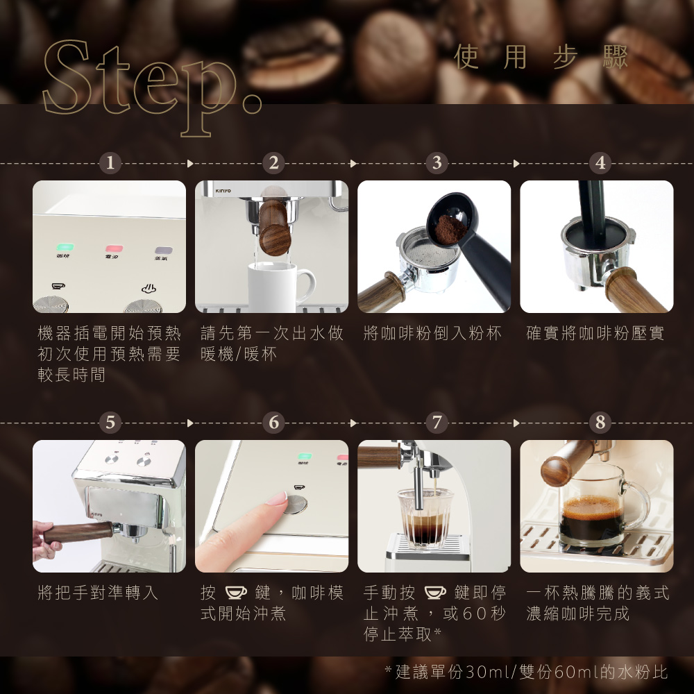 義式奶泡半自動咖啡機推薦