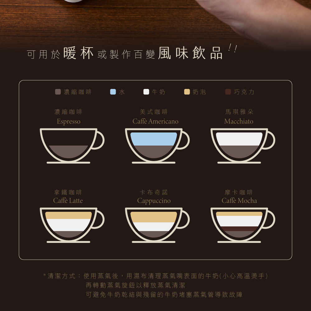 義式奶泡咖啡機推薦