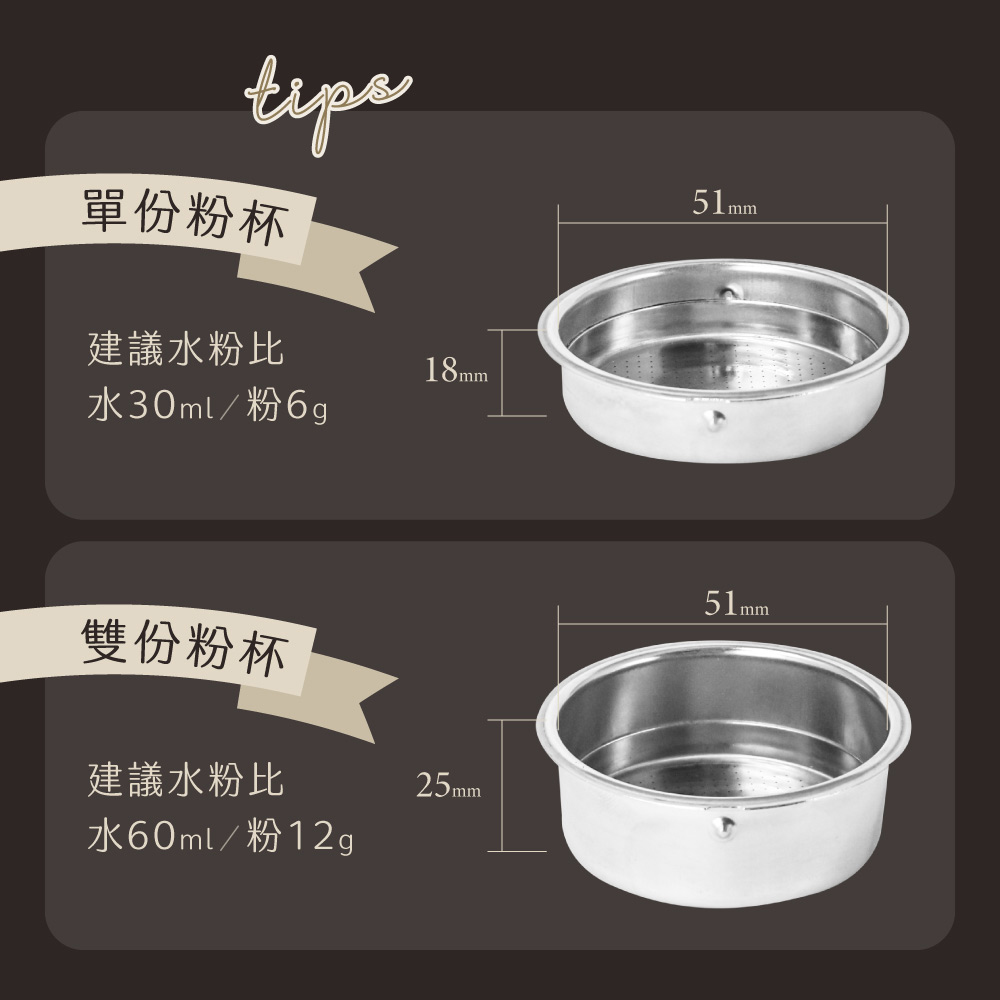 義式奶泡咖啡機推薦