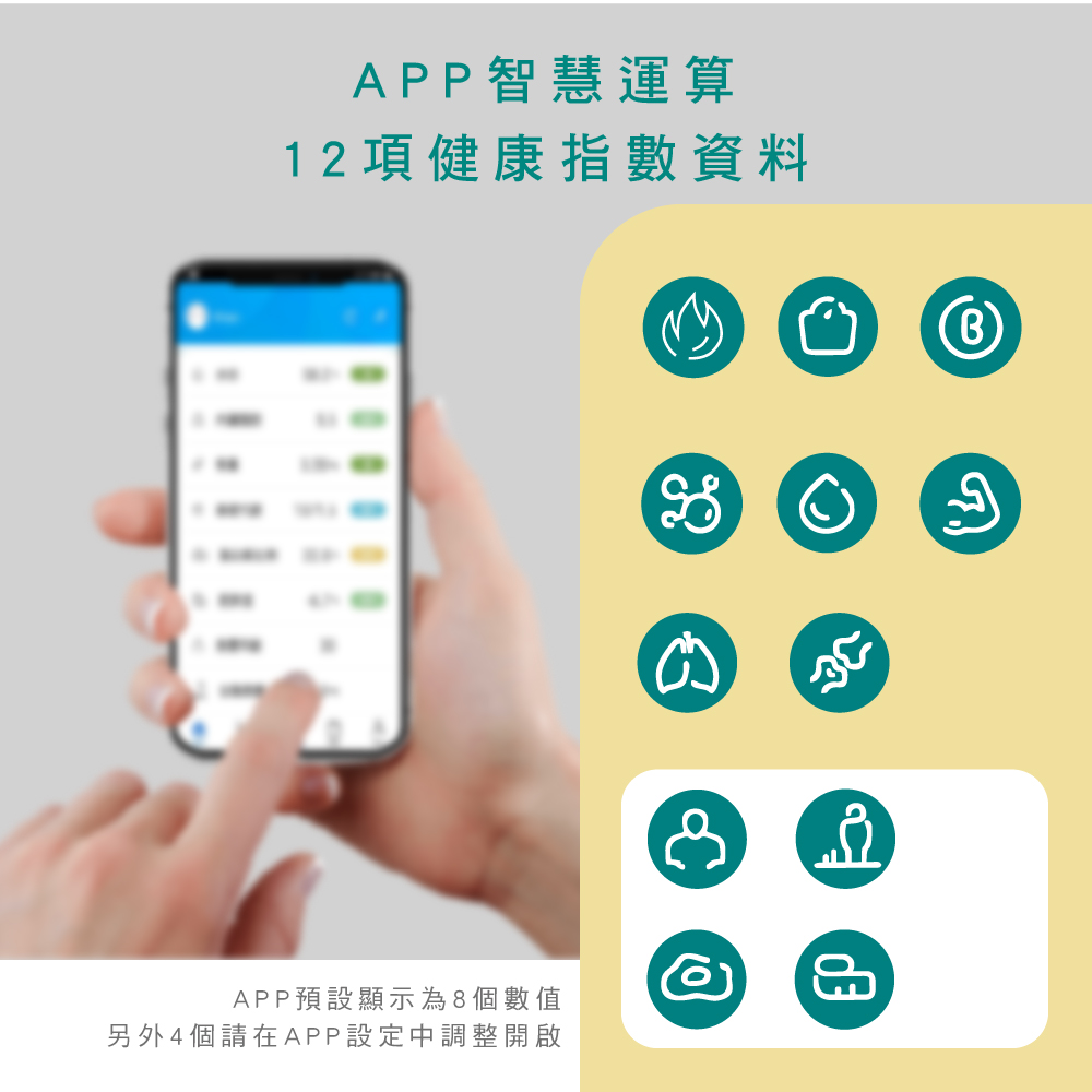 APP智慧運算12項健康指數資料APP預設顯示為8個數值另外4個請在APP設定中調整開啟