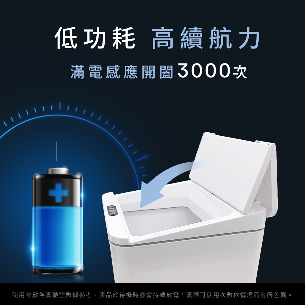 低功耗 高續航力滿電感應開闔3000次使用次數為實驗室數據參考。產品於待機時亦會持續放電,實際可使用次數依情境而有所差異。