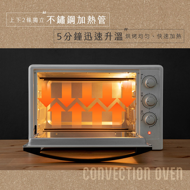 電烤箱推薦