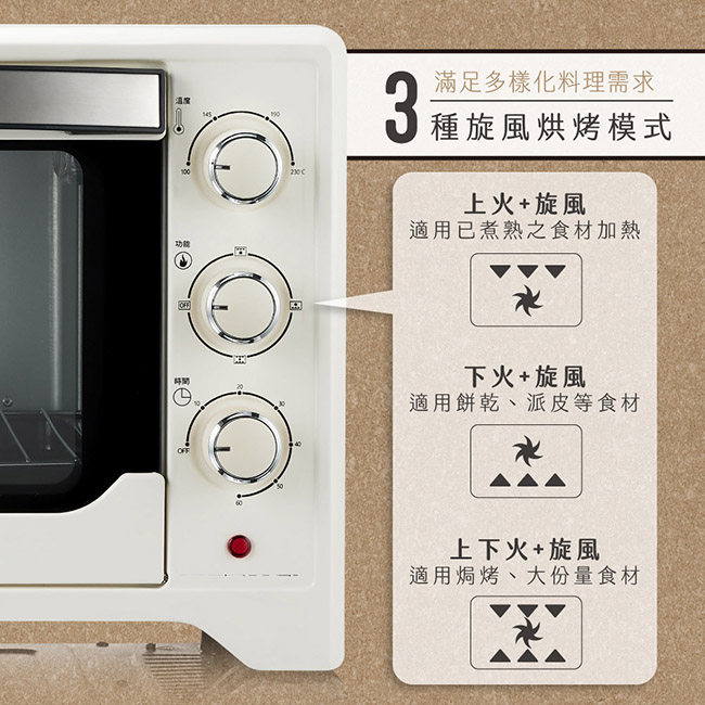 電烤箱推薦