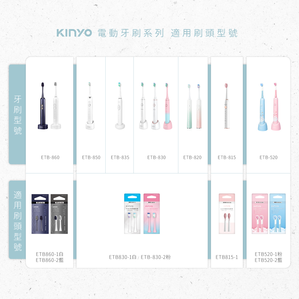 電動牙刷推薦