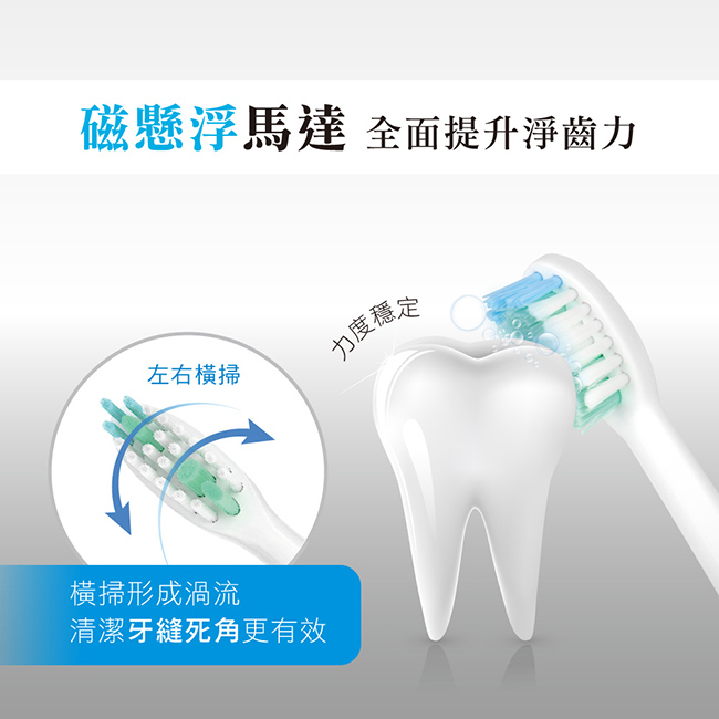電動牙刷推薦