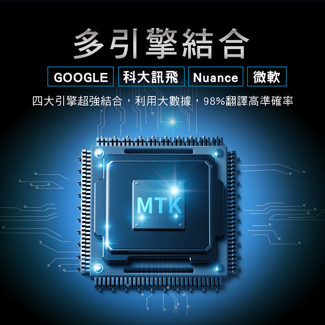 多引擎結合GOOGLE 科大訊飛 Nuance 微軟四大引擎超強結合,利用大數據,98%翻譯高準確率MTK