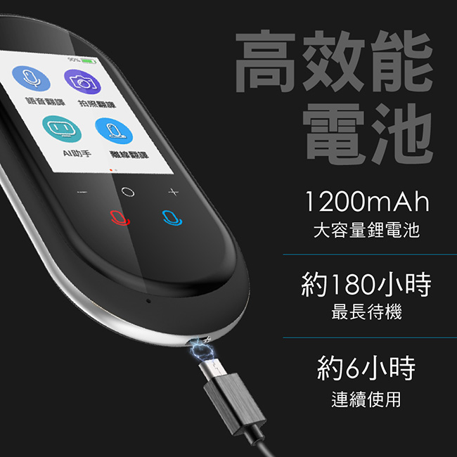 語音翻譯 拍照翻譯AI助手高效能電池1200mAh大容量鋰電池約180小時最長待機約6小時連續使用
