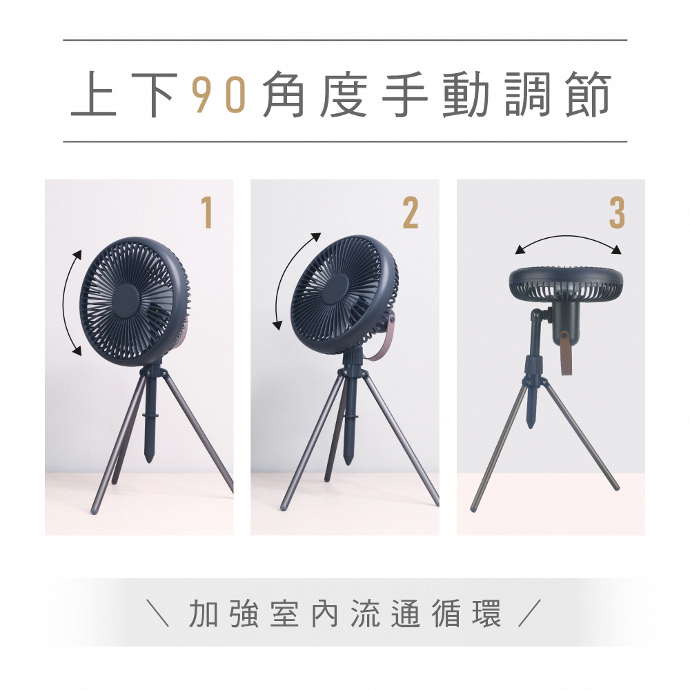 上下90角度手動調節123加強室內流通循環/