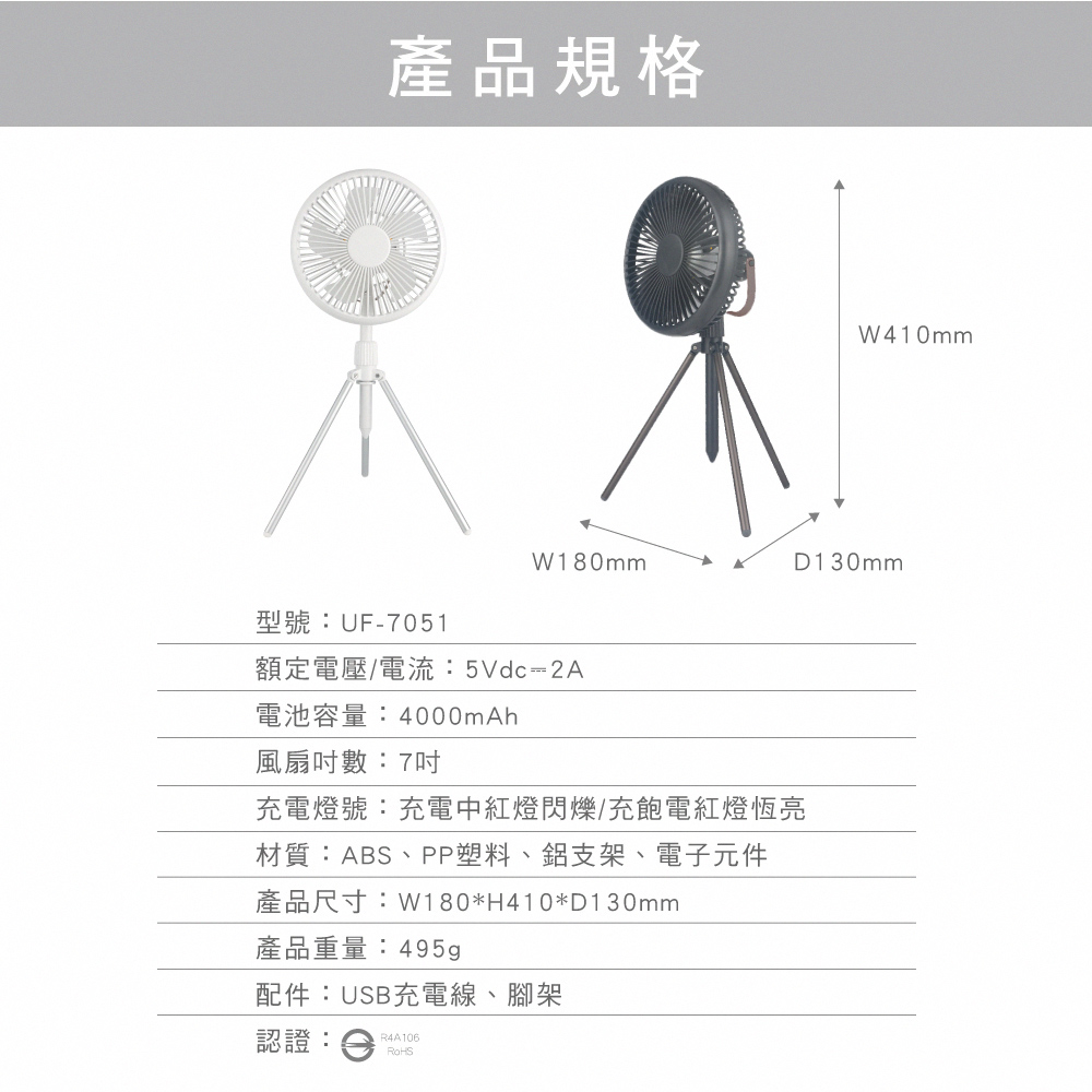 產品規格W410mmW180mmD130mm型號:UF-7051額定電壓/電流:5Vdc=2A電池容量:4000mAh風扇吋數:7吋充電燈號:充電中紅燈閃爍/充飽電紅燈恆亮材質:ABS、PP塑料、支架、電子元件產品尺寸:W180*H410*D130mm產品重量:495g配件:USB充電線、腳架認證:R4A106