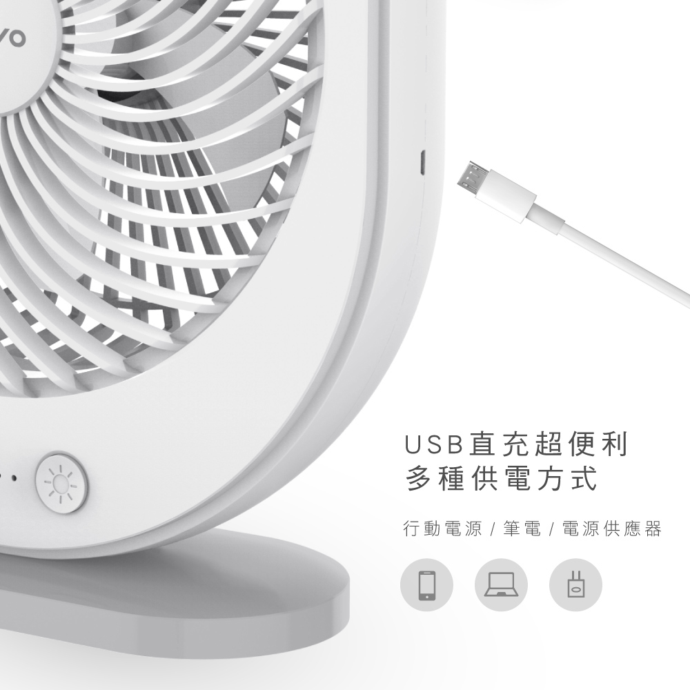 USB直充超便利多種供電方式行動電源/筆電/電源供應器